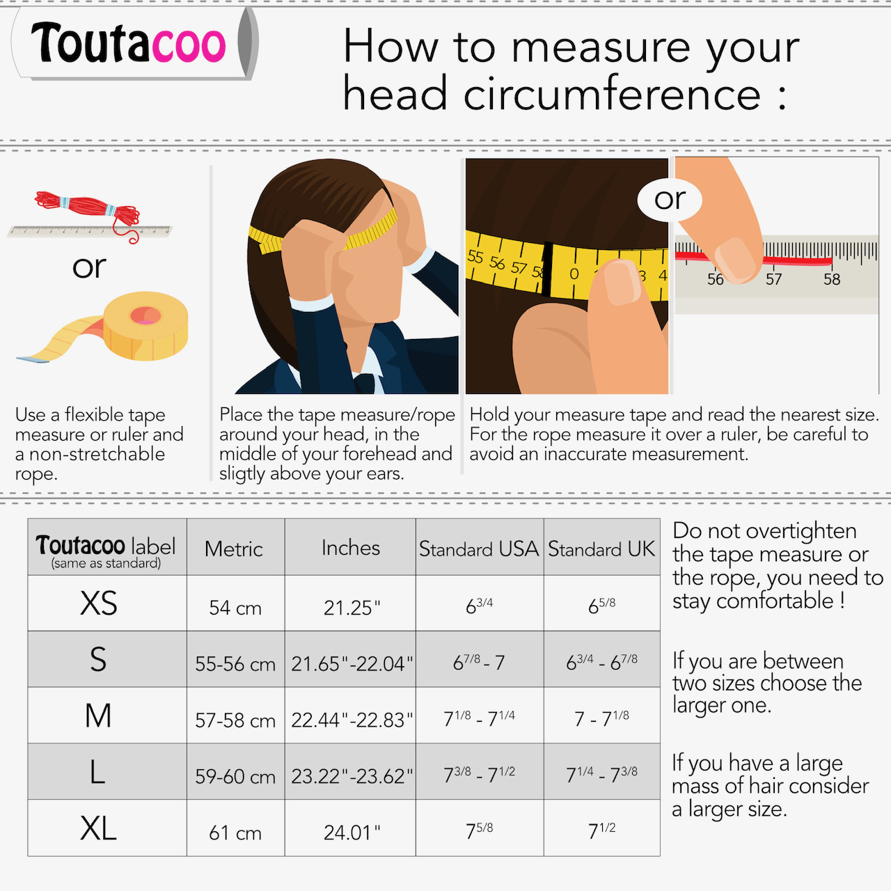 Comment mesurer vote tour de tête